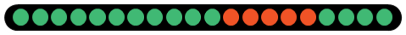Tisch Smart LED Strip